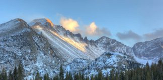 Rocky Mountains National Park Colorado