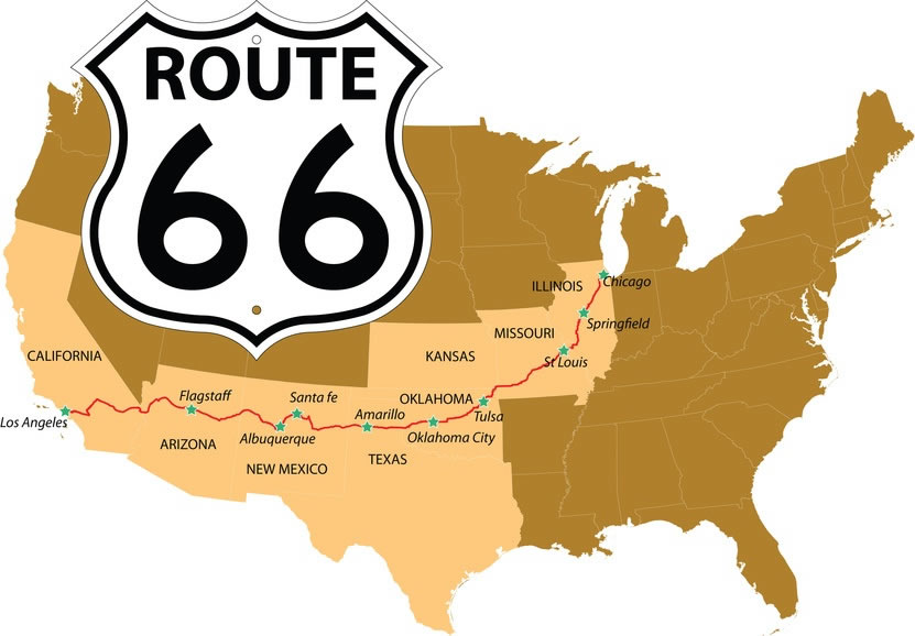 Historic Route 66 Road Map