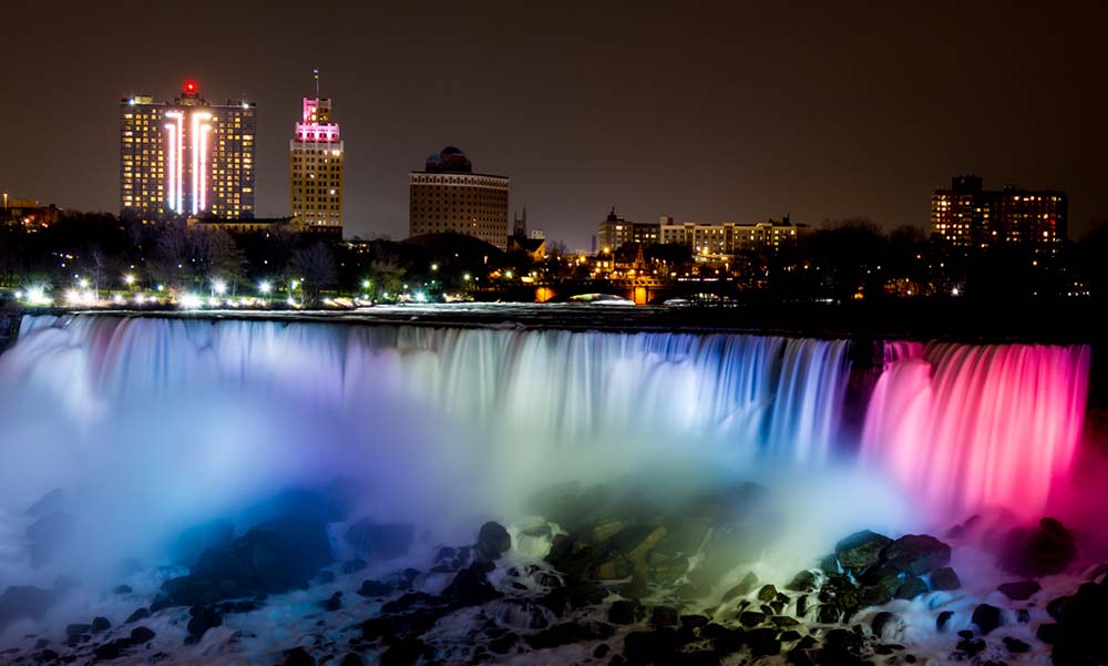 chutes du niagara