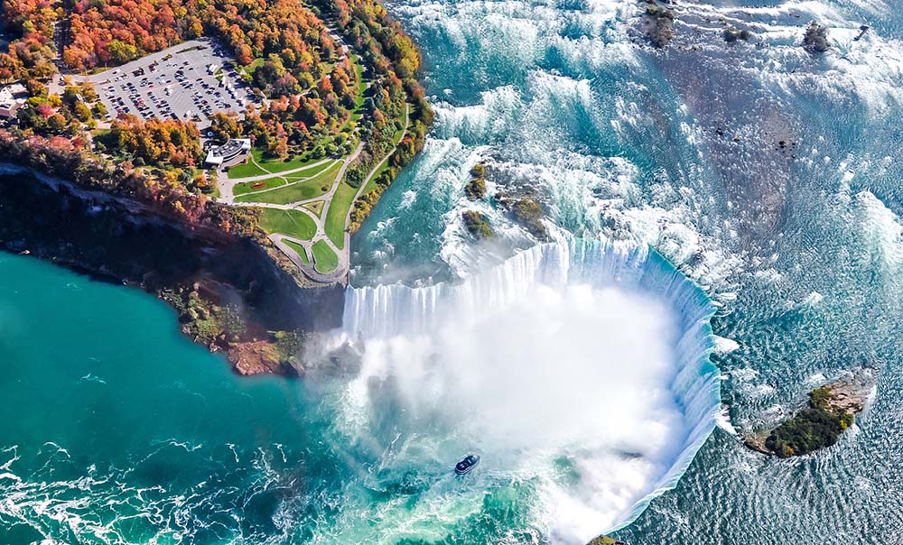 les chutes du niagara